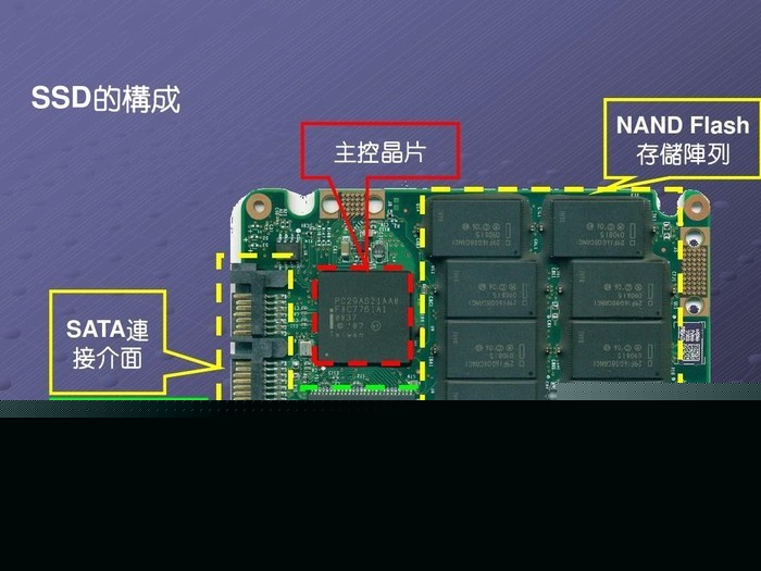 3d滑板游戏怎么玩的好